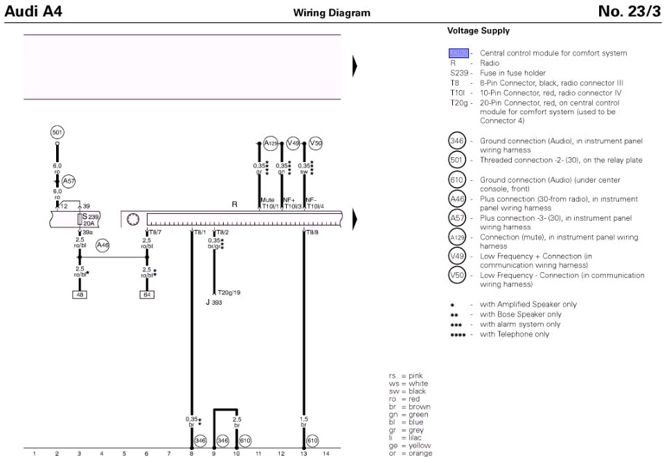 A little Audio help for OEM Sub and Amp wiring | Audi-Sport.net